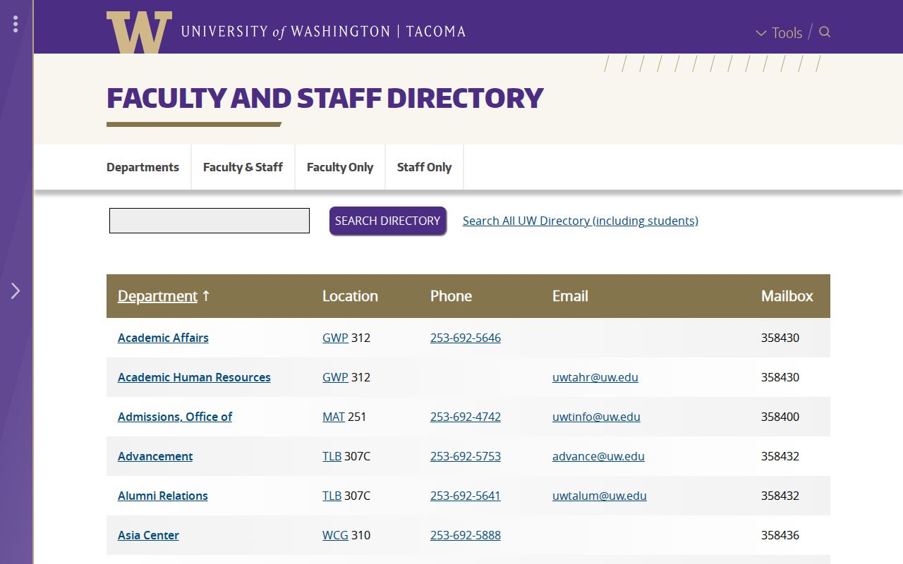 Frederickson people directories UW Tacoma directory